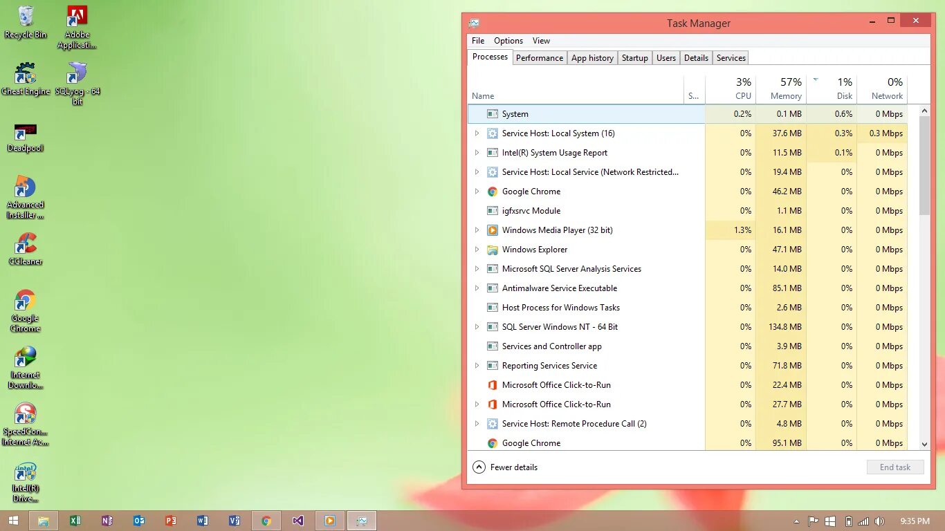 Диск 100% Windows 8. Диск 100 игр. DCOM Server process Launcher где находится. Firefox Disk 100%. Process launcher c