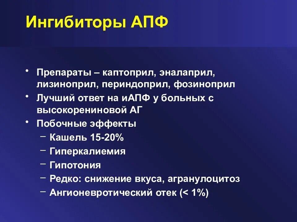 Ингибитор лекарственный препарат. Ингибиторы АПФ артериальная гипертензия. Ингибиторы АПФ (ИАПФ). Ингибиторы АПФ при артериальной гипертензии препараты. Нежелательные эффекты ингибиторов АПФ.