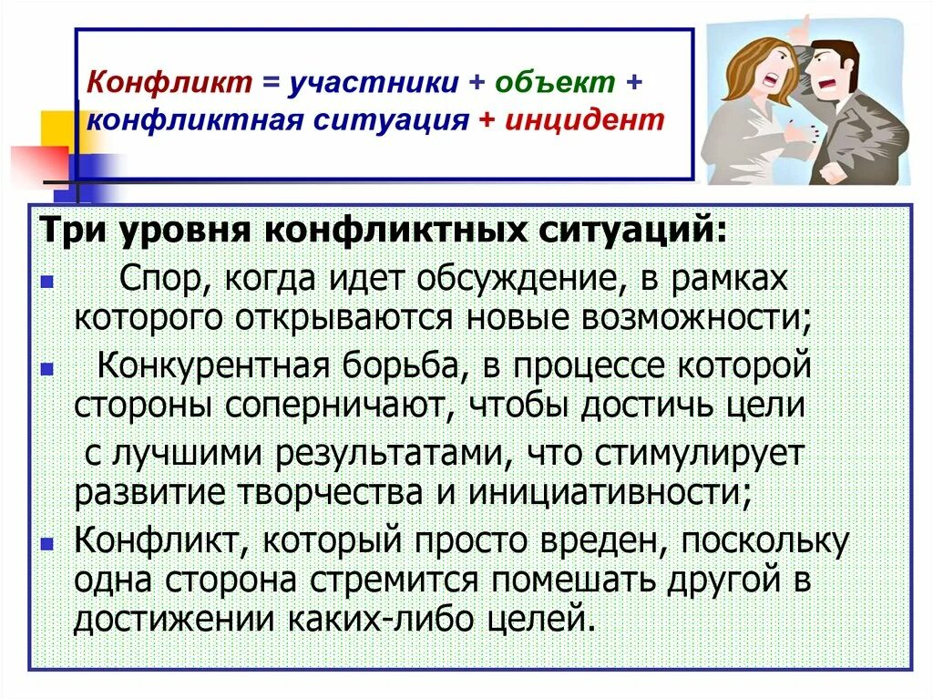 3 уровня конфликтов. Инцидент конфликта пример. Понятия конфликтная ситуация и инцидент. Конфликтная ситуация и инцидент примеры. Конфликтная ситуация инцидент конфликт пример.