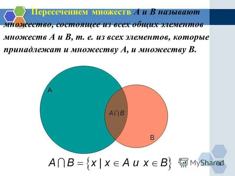 Множества состоящего из 1 элемента. Пересечением множеств а и в называется. Множество состоящее из общих элементов называется. Множество состоящее из 10 элементов. Множество может состоять из одного элемента.