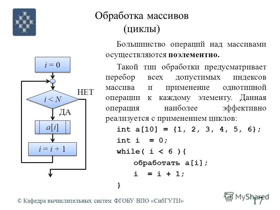 Циклы в массиве 1с. Циклы в массиве 1с
