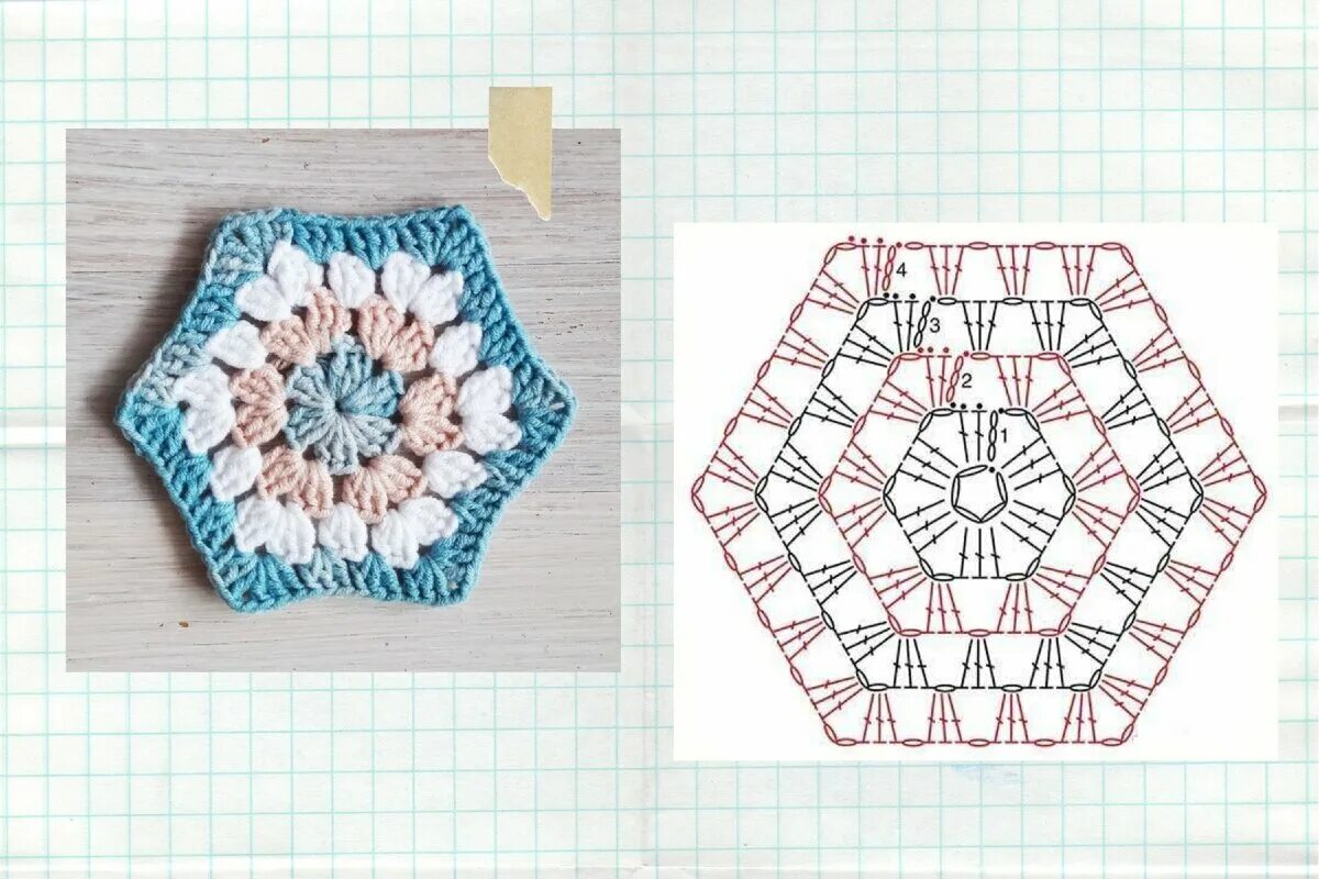 Вяжем шестиугольник крючком. Бабушкин квадрат схема шестиугольник. Бабушкин шестиугольник крючком схемы. Вязание крючком шестиугольные мотивы схемы. Схема вязания шестиугольника крючком.