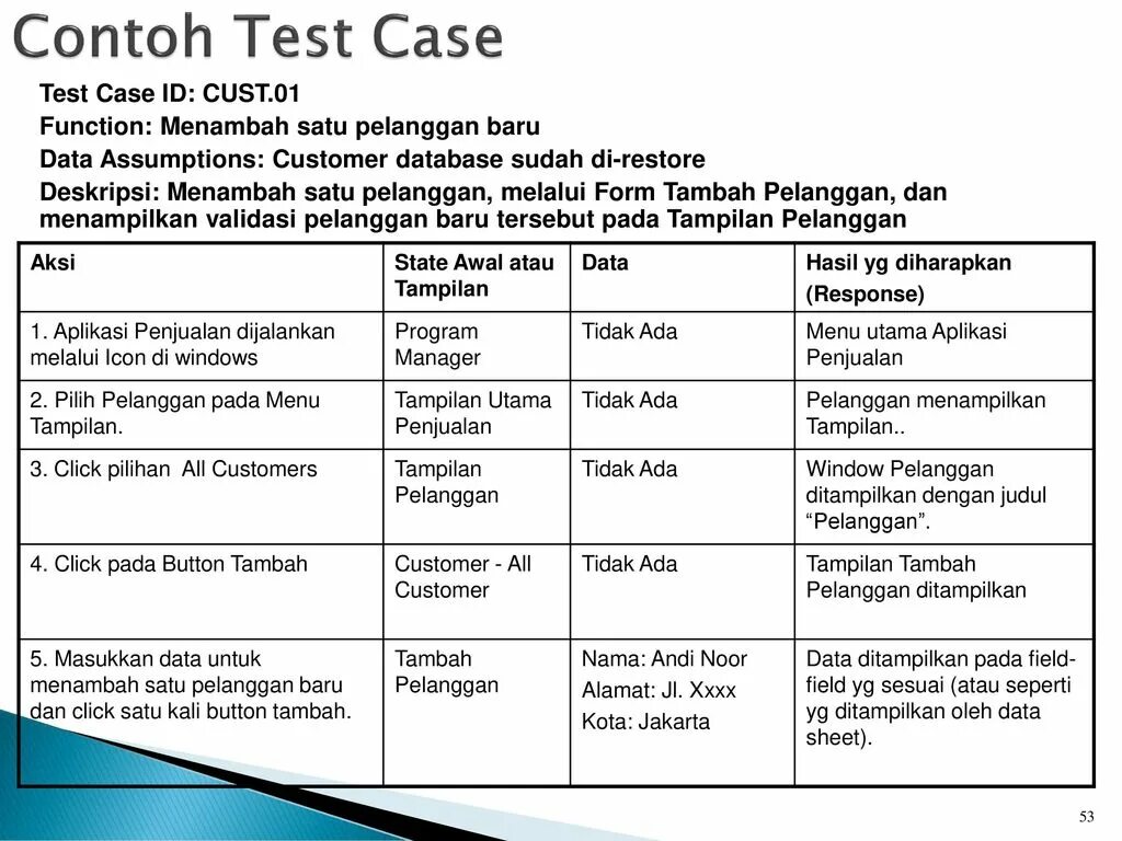 Use case examples - 1/48