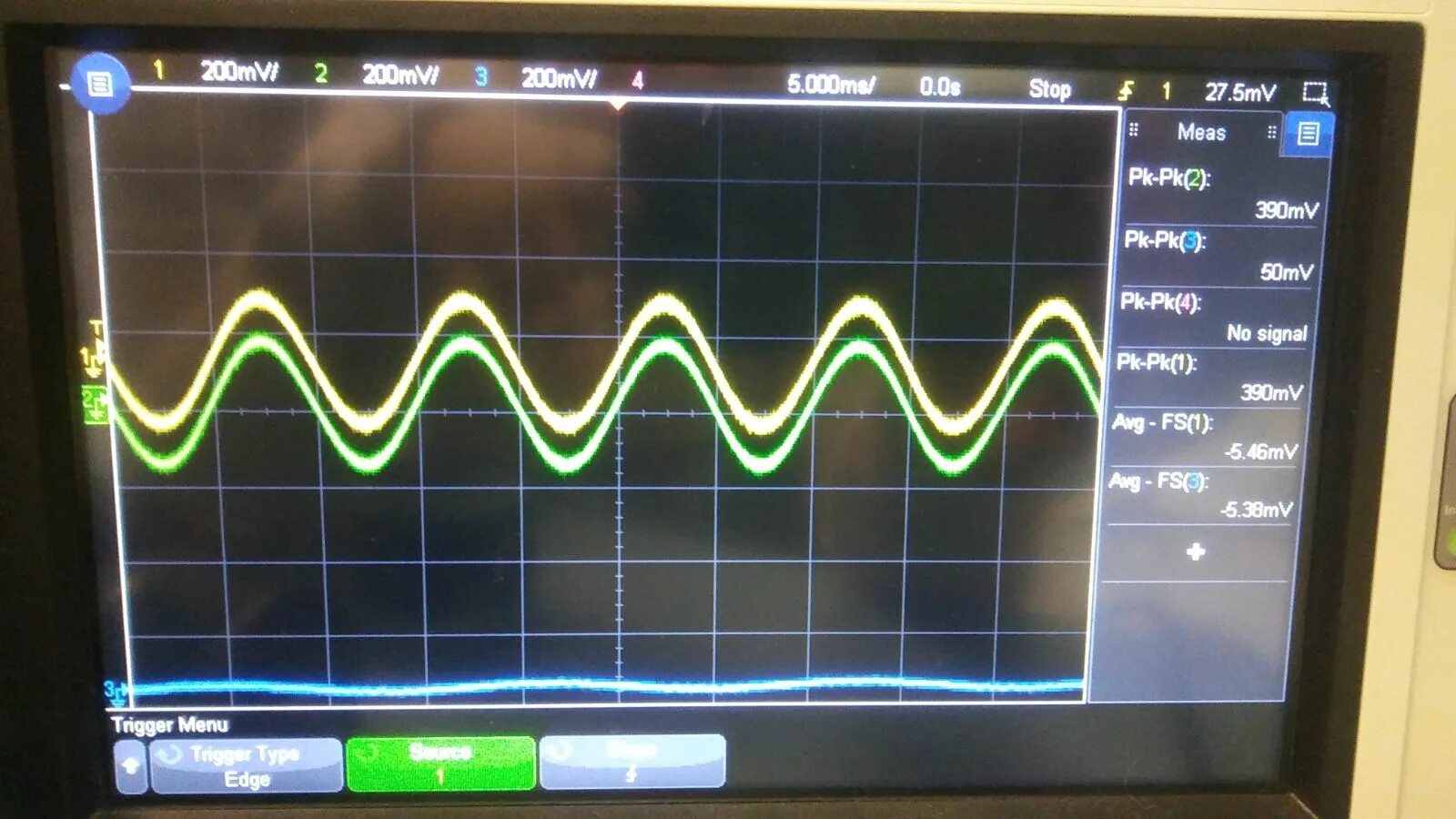 M 2 signals