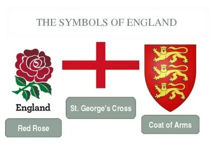 English symbols