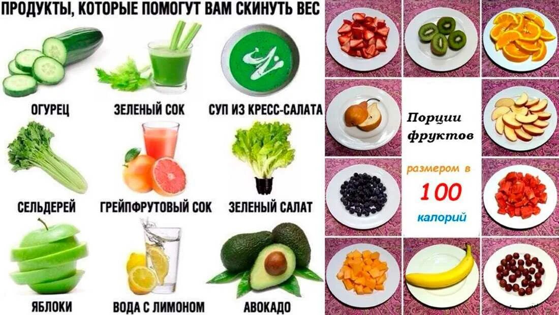 Какие можно при похудении