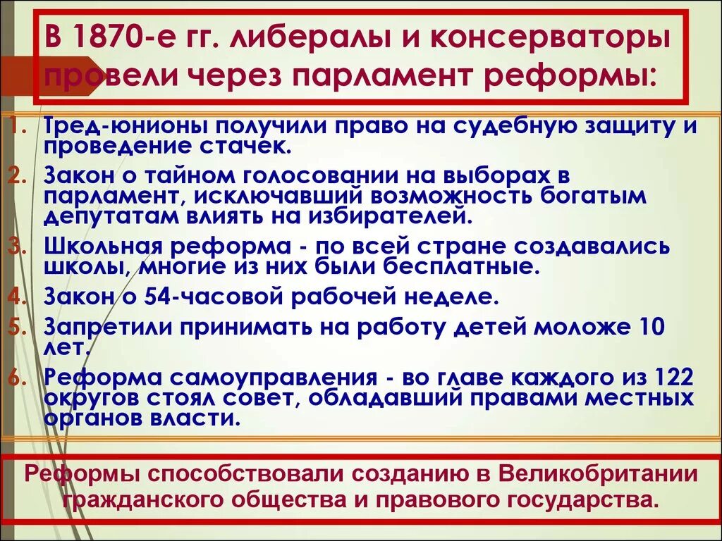 Почему либеральные реформы проводившиеся правительством не. Реформы консерваторов и либералов. Реформы великобртаниитаблица. Реформы консерватизма. Политические и социальные реформы в Великобритании.