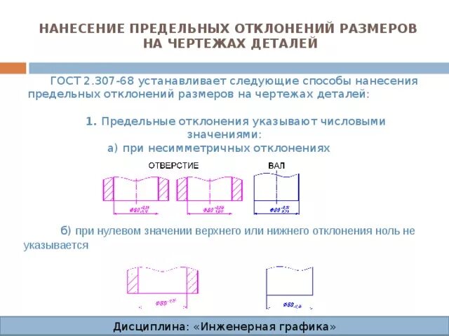 Предельный размер детали. Как указать отклонение на чертеже. Нанесение отклонений на чертеже. Способы простановки размеров на чертежах. Предельные Размеры на чертеже.