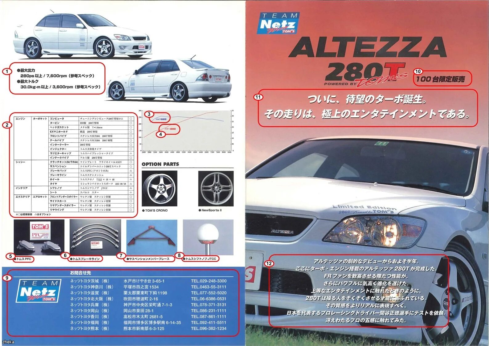 Шины тойота алтезза. Toyota Altezza 280t. Toyota Altezza Tom's. Наклейка размеров колес Toyota Alteza. Toyota Altezza габариты.