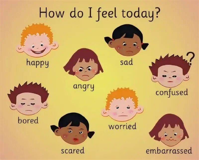 How does it feel to be. Эмоции how are you. Feelings картинки. How are you картинки. Картинки how are you today.