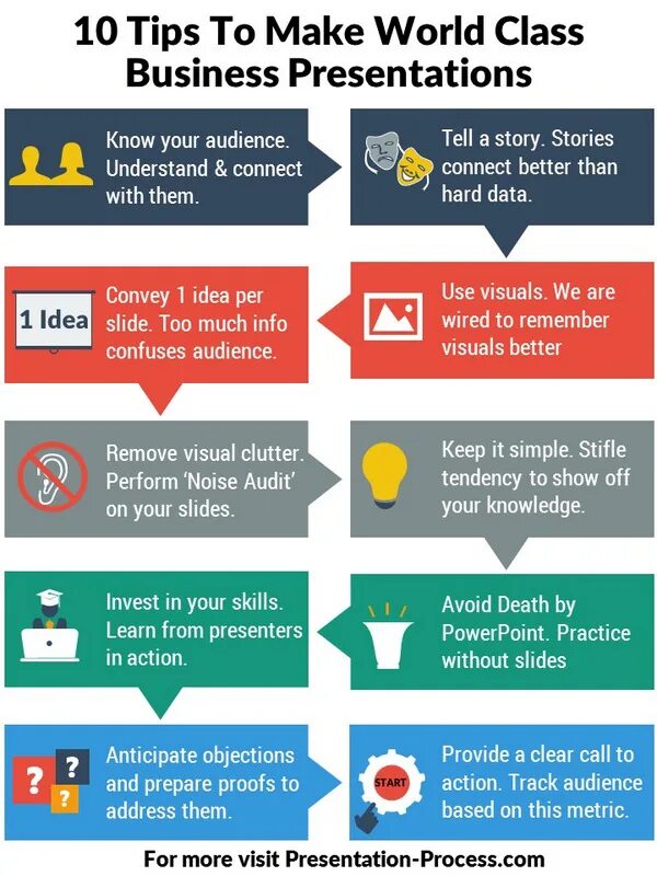 Good presentations. Making effective presentation. tips for presentation. how to make a good presentation. effective business presentation.