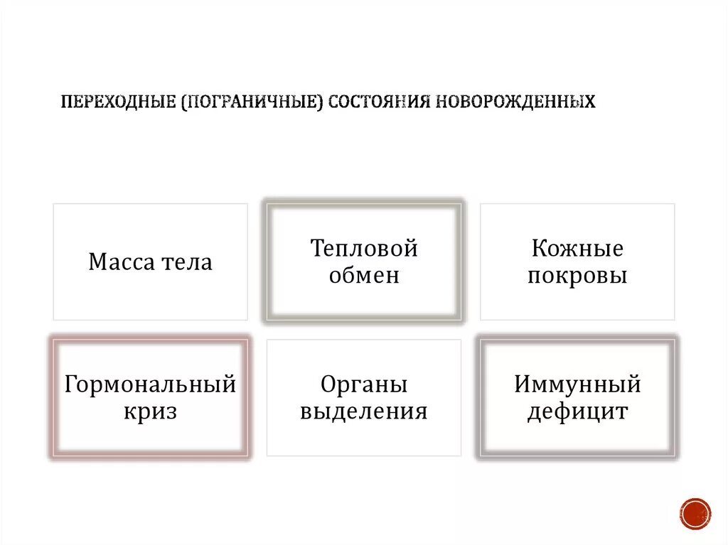 Состояние новорожденности. Перечислите физиологические пограничные состояния новорожденного. Пограничные транзиторные состояния новорожденных. Физиологические пограничные состояния новорожденного таблица. Пограничныесостояние новорожденного.