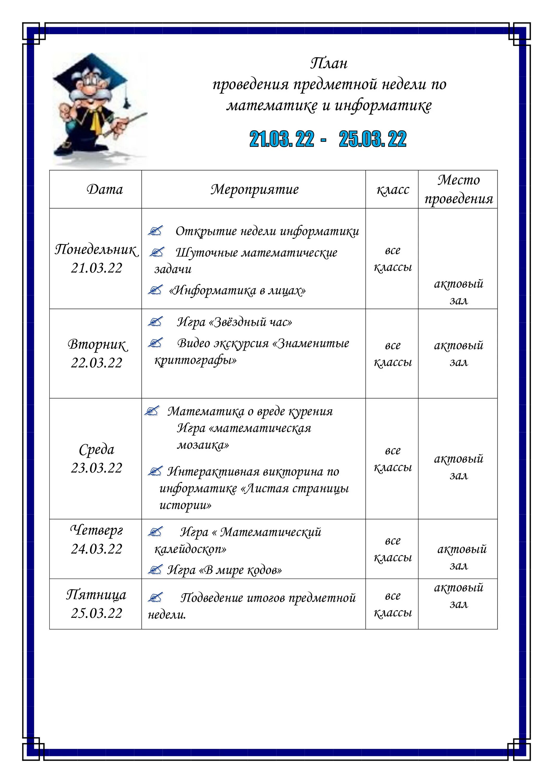 Открытие предметной недели. Предметная неделя математики информатики и физики. Предметная неделя математики и информатики. План недели математики и информатики. План предметной недели по математике.