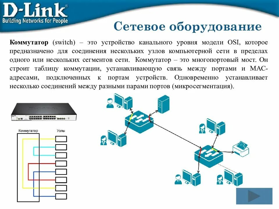 Сеть с двумя адресами