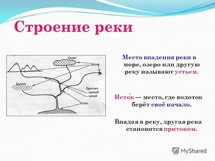 Место впадения реки в другую реку озеро