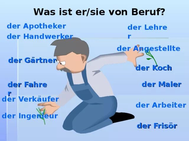 Mein Beruf топик по немецкому. Задания на тему der Beruf. Урок немецкого по теме Beruf в 11 классе. Berufe задания.