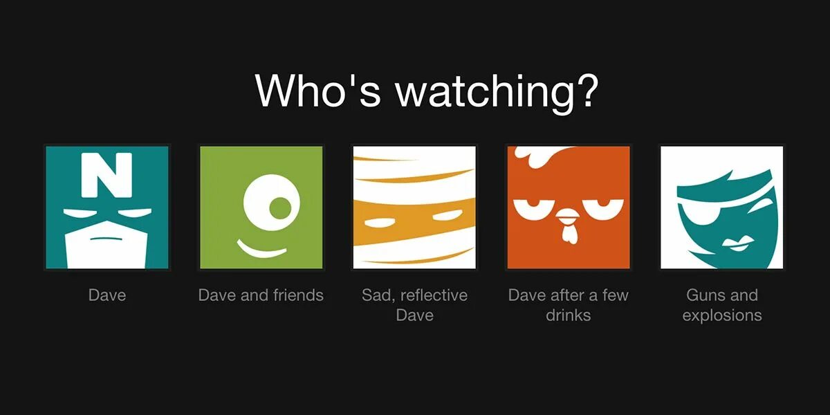 Whose watch is it. Netflix who watching meme. netflix who watch. who&#039;s watching the watchers. who watching whom.