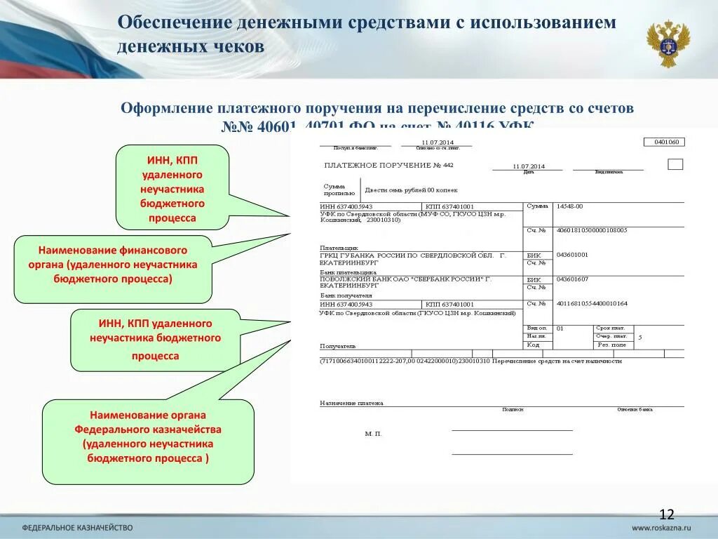 Счета открываемые федеральному казначейству. Заявление в казначейство. Платёжки в управление федерального казначейства. Счет в казначействе. Лицевой счет в казначействе.