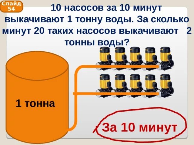 10 Насосов за 10 минут выкачивают 1 тонну воды. Тонна воды. Тонна воды это сколько. 1 Тонна воды. 20 тонн воды