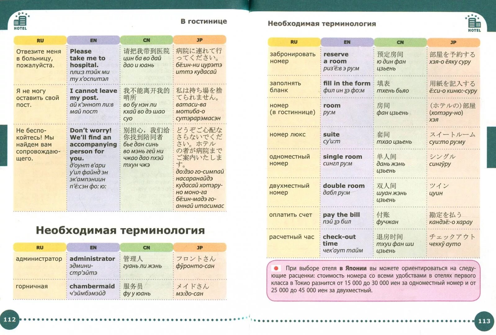 Разговорник для путешествий английский. Английский разговорник для туристов. Английский для путешествия основные фразы. Разговорные фразы на английском для путешествий.