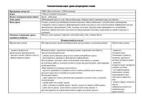 Обобщающего урока литературного чтения