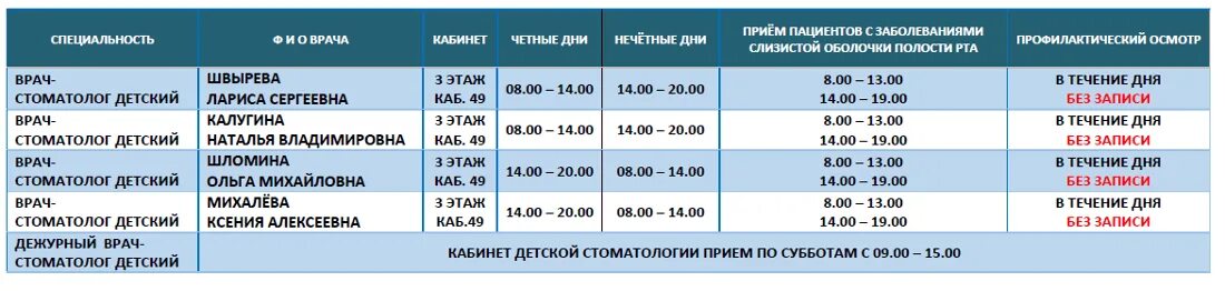 Поликлиника 6 Иркутск детская расписание врачей. Иркутская городская детская поликлиника 6. Поликлиника 6 расписание врачей. Расписание врачей детской поликлиники 6 Иркутск. Поликлиника 71 прием врачей