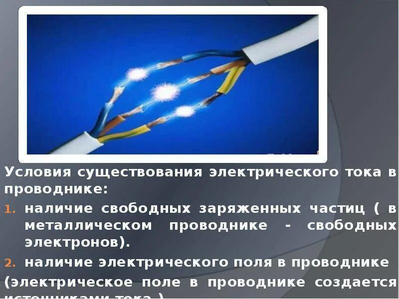 Какие плюсы проводника. Электрические проводники. Проводники электрического тока. Лучший проводник электрического тока. Проводник с током.