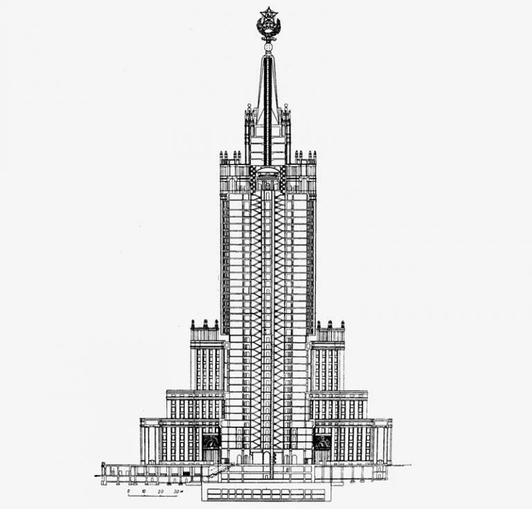 Мгу профили. Проект сталинской высотки в Зарядье. Чечулин сталинская высотка. Сталинская высотка в Зарядье. Восьмая сталинская высотка в Зарядье.