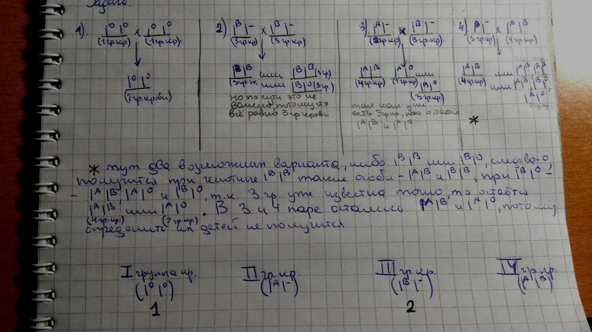 В родильном доме перепутали 2 детей. Первая пара родителей имеет 1 и 2 группы крови вторая 2 и 4. Как в роддоме определяют группу крови. Определите группы крови детей если родители имеют 1 и 4 задача. Группа крови в роддоме