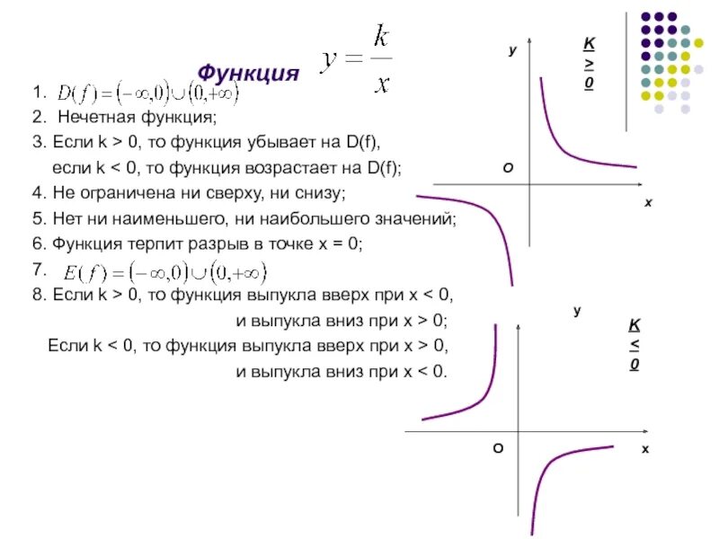 Свойства функции k 0. Гипербола это возрастающая или убывающая функция. Гипербола функция четность. Функция гиперболы возрастает или убывает. Гипербола нечетная функция.