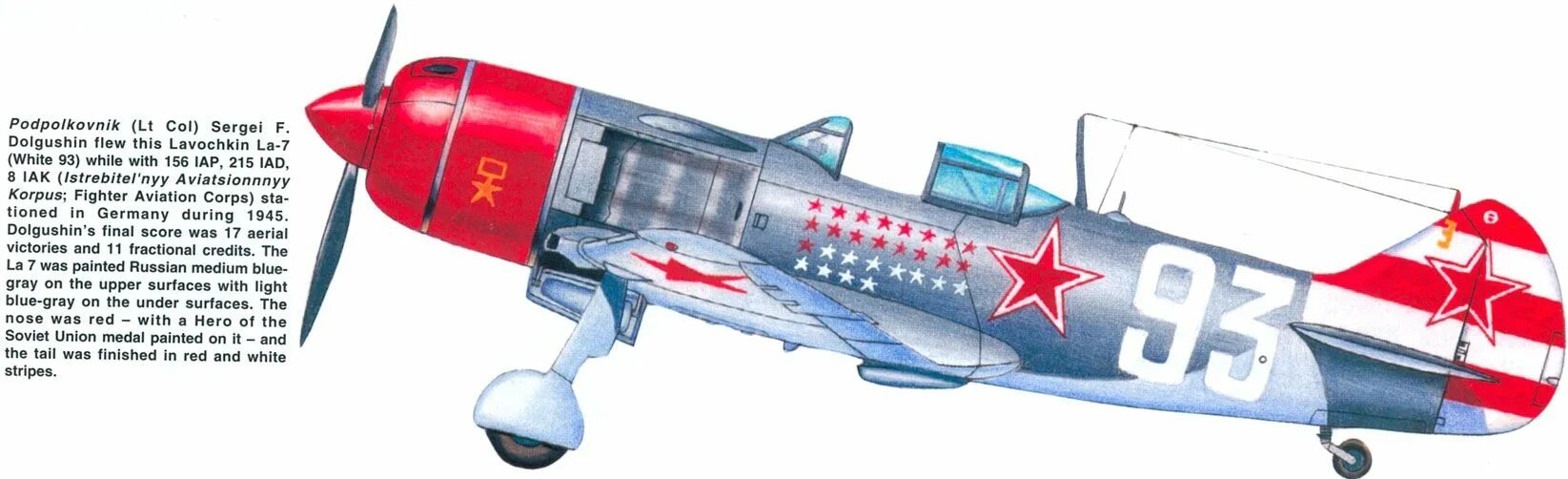 Ла-7 истребитель чертежи. Ла 7 фн характеристики. Самолёт ла-7 технические характеристики. Ла 7 характеристики. Ла 7 характеристики.