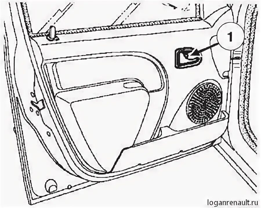 Дверные карты Рено Логан 1. Renault Logan 1 снятие обшивки задней двери. Снятие обшивки двери Рено Логан 1 передней. Рено Логан 1 разборка передней двери.