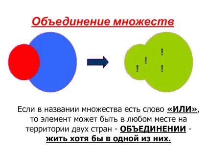 Все они объединены основной