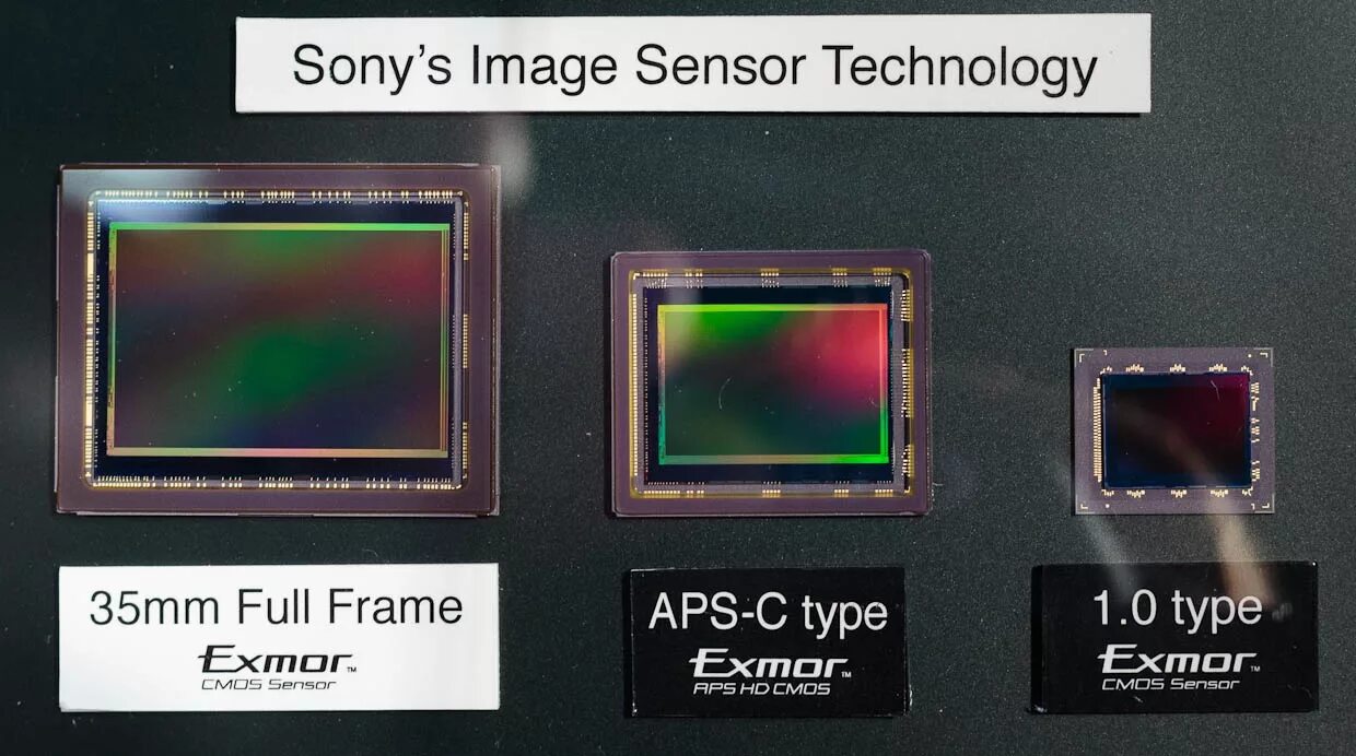 Imx to 001. APS-C Sony кроп. APS-C матрица фотоаппараты. Sony 2001 APS-C. CMOS типа APS-C.