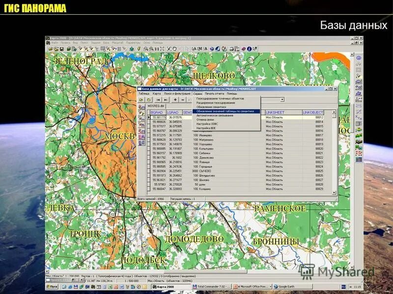 Географические информационные системы гис это. Гис системы. Mapinfo (arcview). Гис нп. Структура гис.