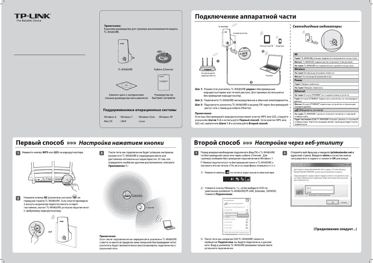 Binder ed115. Tp-link tl-wa850re v1. Интернет-центр keenetic. Роутер инструкция. Wi-fi роутер zyxel.
