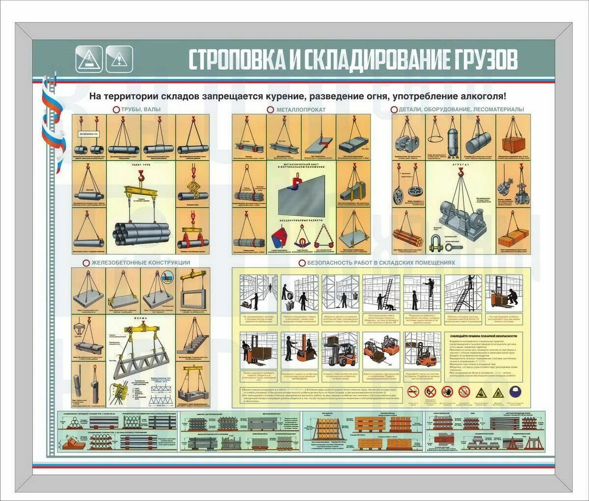 И хранению и т п. Стенд 1000х1000 "Строповка и складирование" а3. Стенд 1000х1000 "безопасность грузоподъемных работ" а3. Страповка и складиррвание грузовв. Безоопасность работв складск х помещениях.