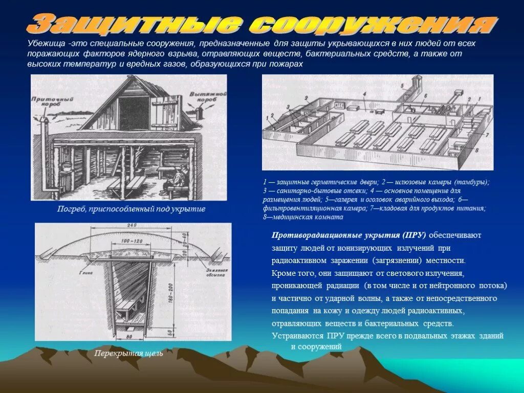 Защита от поражающих факторов убежища. Противорадиационные укрытия гражданской обороны. Укрытия от ядерного оружия ядерное оружие. Защита сооружения от ядерного взрыва. Защита сооружений убежище.