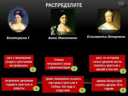 Привилегии дворян 18 век