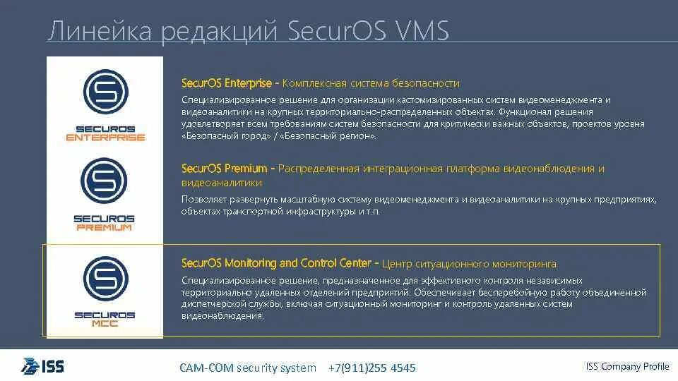 Securos fp. Securos enterprise. securos системные требования. iss — интеллектуальные системы безопасности. кастомизированные решения это.