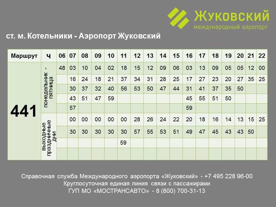 Расписание автобусов рязань москва котельники сегодня. Котельники до Жуковского аэропорта автобус. Котельники аэропорт Жуковский. Автобус аэропорт Жуковский Котельники. Метро Котельники аэропорт Жуковский автобус.