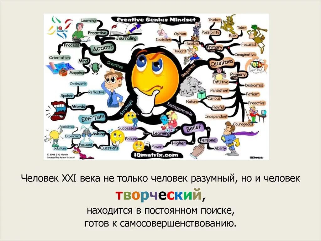 Образованный человек 21 века. Портрет образованного человека 21 века. Описание человека 21 века. Проект образованного человека 21 века. Презентация человек 21 века.