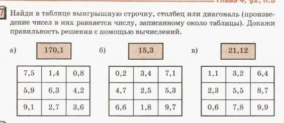В таблице записаны данные о доле учеников