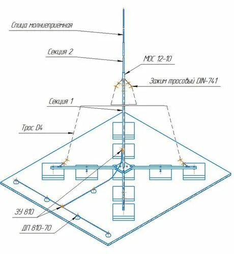 Молниеприемник мсап-10. Мачта молниеотвод 11 м. Молниезащита плоской кровли. Молниеотвод сетка. Молниеотвод 10 м