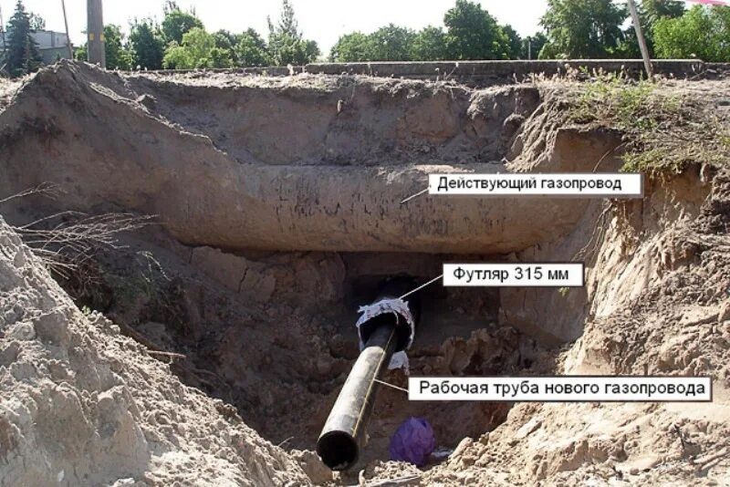 Газовая труба под дорогой. Подземная прокладка трубопроводов. Бесканальная прокладка трубопроводов это. Горизонтальное бурение для прокладки водопроводных труб. Прокладка трубопровода методом продавливания.