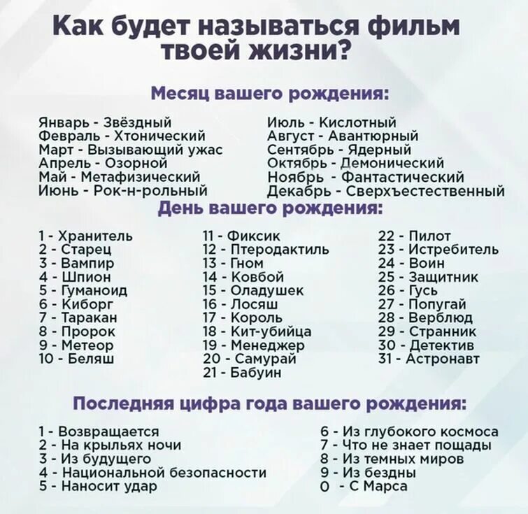 Что нужно делать после дня рождения. По последней цифре года рождения. костюм на новый год по дате рождения прикол. новогодний костюм по дате рождения. гороскоп по последней цифре.
