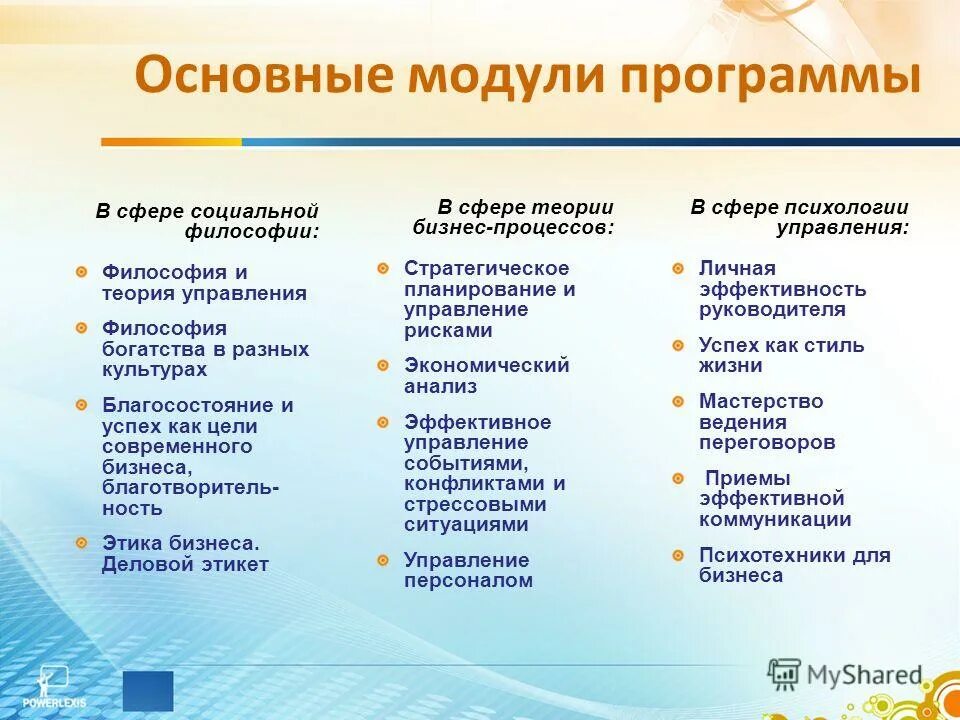 Программа философ. Программа философ