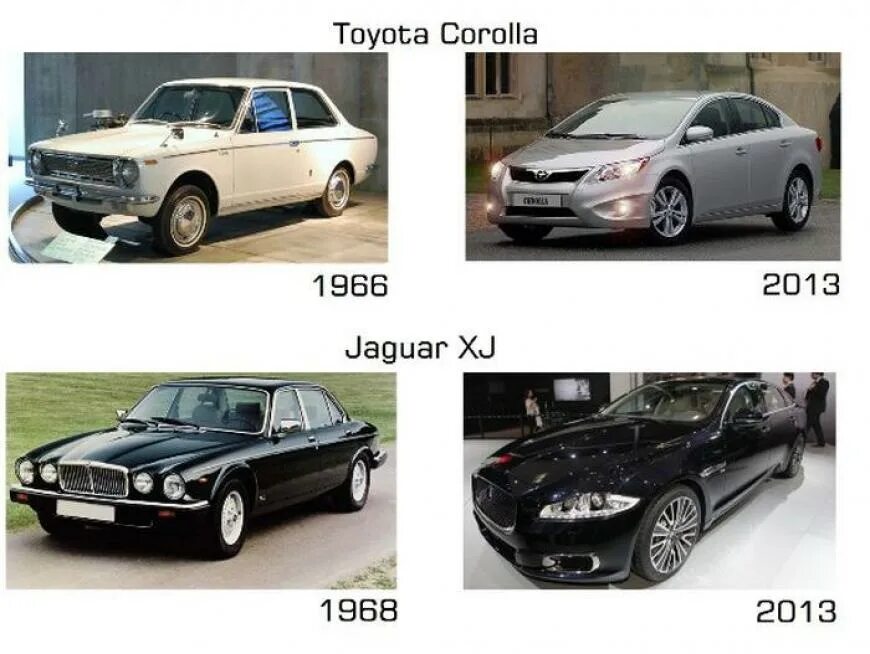Как изменялась машина. Эволюция автомобилей. Машины раньше и сейчас. Машины тогда и сейчас. Эволюция машин раньше и сейчас.