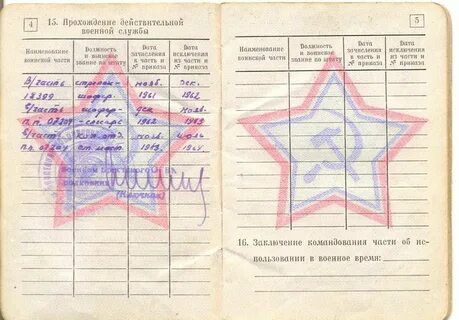 Б4 в военном билете
