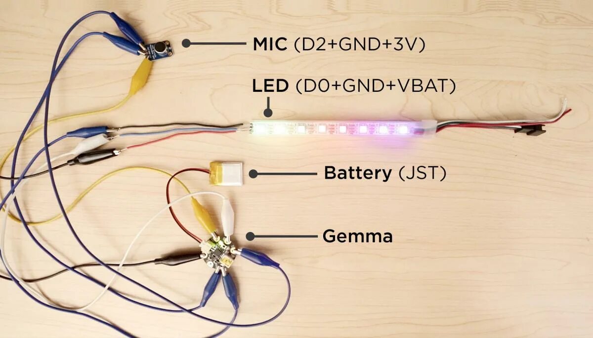 Как сделать светодиод. Светомузыка на транзисторе кт819. Светомузыка на светодиодной ленте. Цветомузыка из светодиодов. Светодиод от USB.